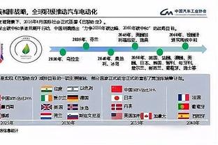 当年国足攻破新加坡球门，董路：于大宝这叫躺射？