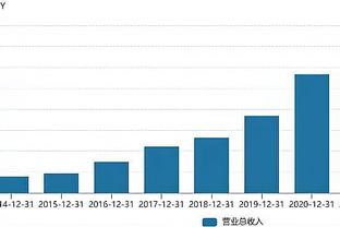 无惧任何对抗！霍姆格伦13中6得18分13板2助 另有1抢断3盖帽